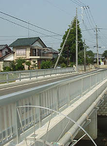古川橋